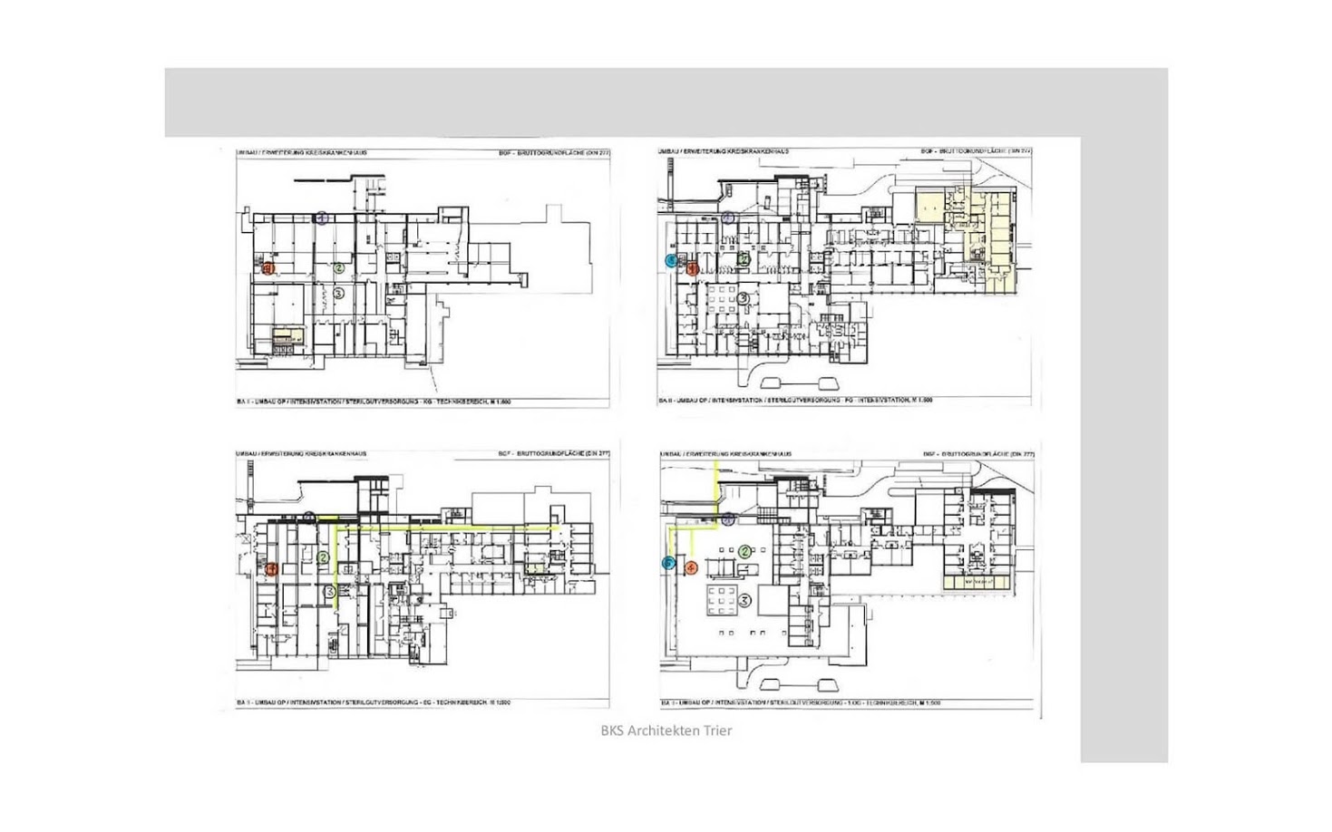 Machbarkeitsstudie Y